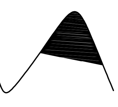 Z hor